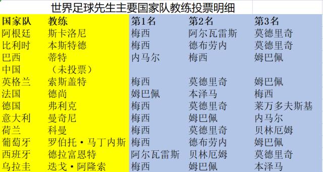 1677550673002017595.png 1677550673002017595.png