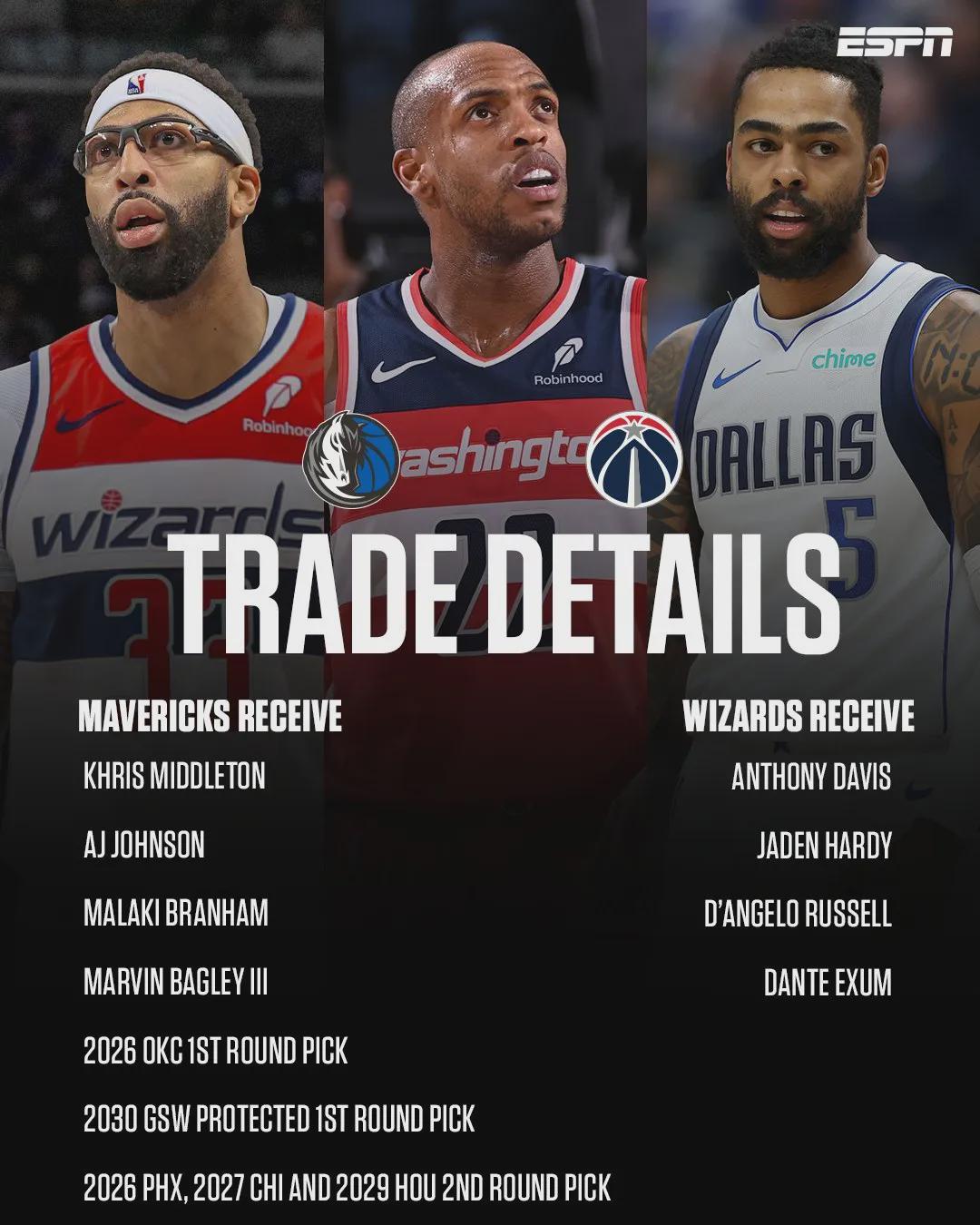 九游体育登录-23人换队！连续10笔交易！直接改变NBA格局
